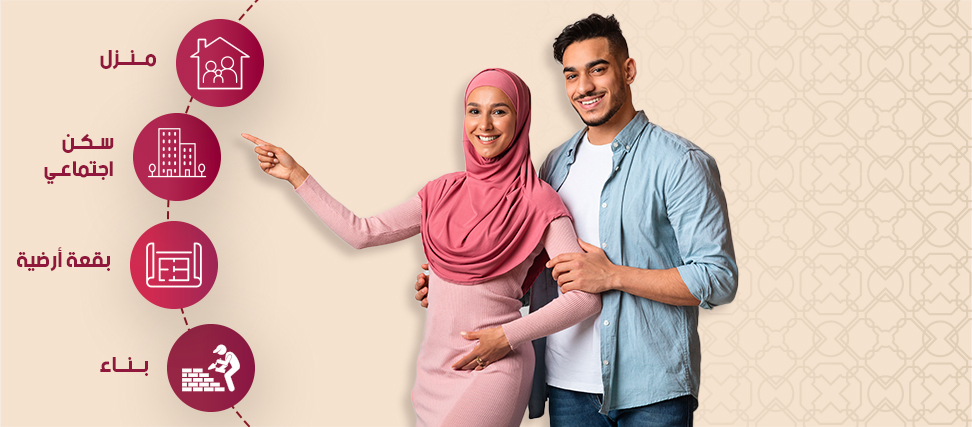 تقييم  <strong> مشروعكم العقاري</strong>