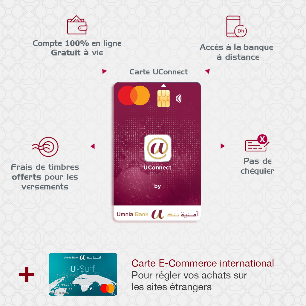 Card_Uconnect_VF