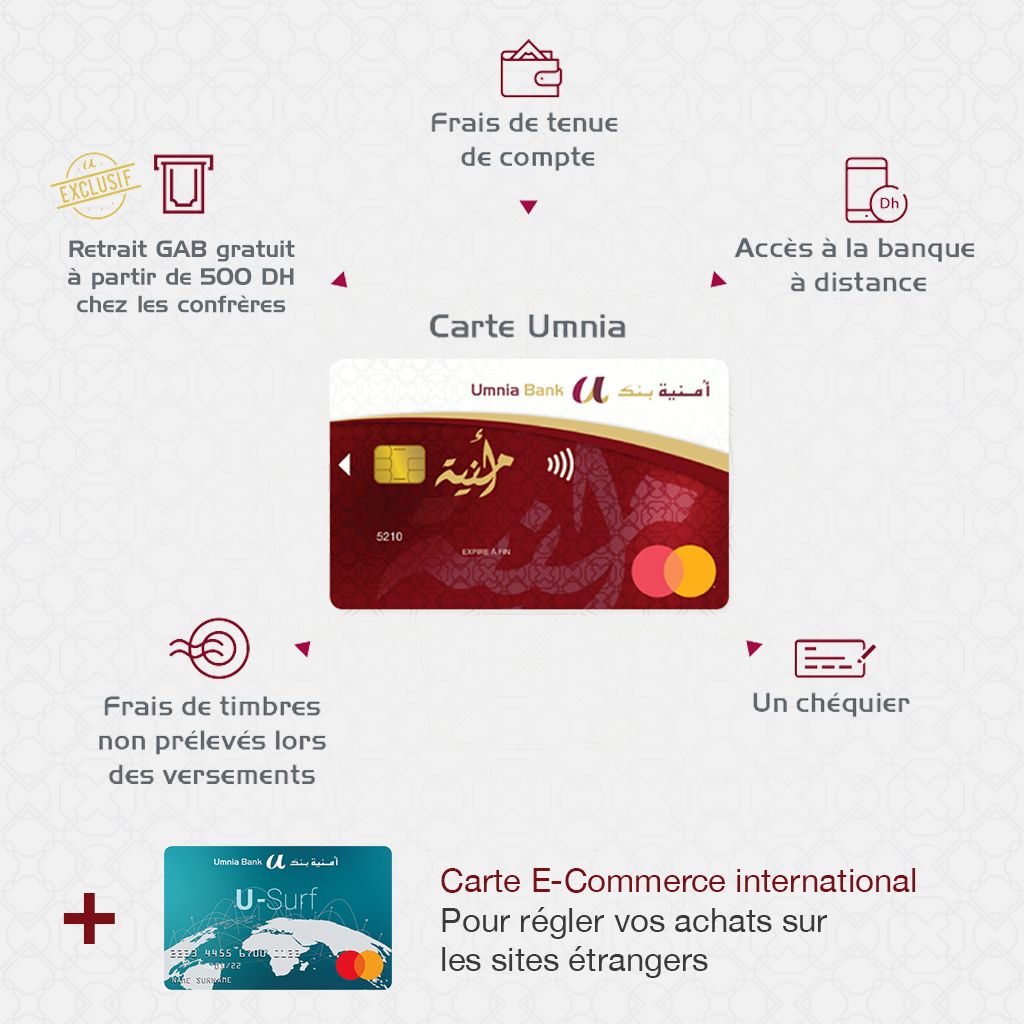 Card_Umnia_FR_modif2025