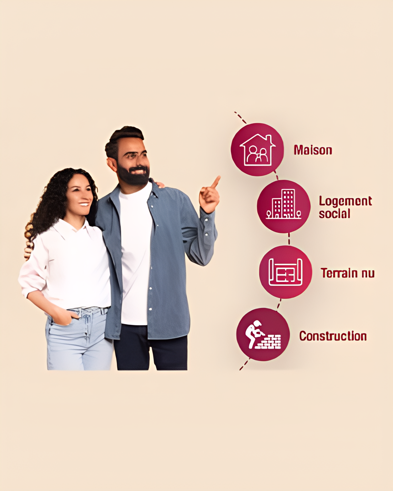 Évaluer votre <strong>projet immobilier</strong> 