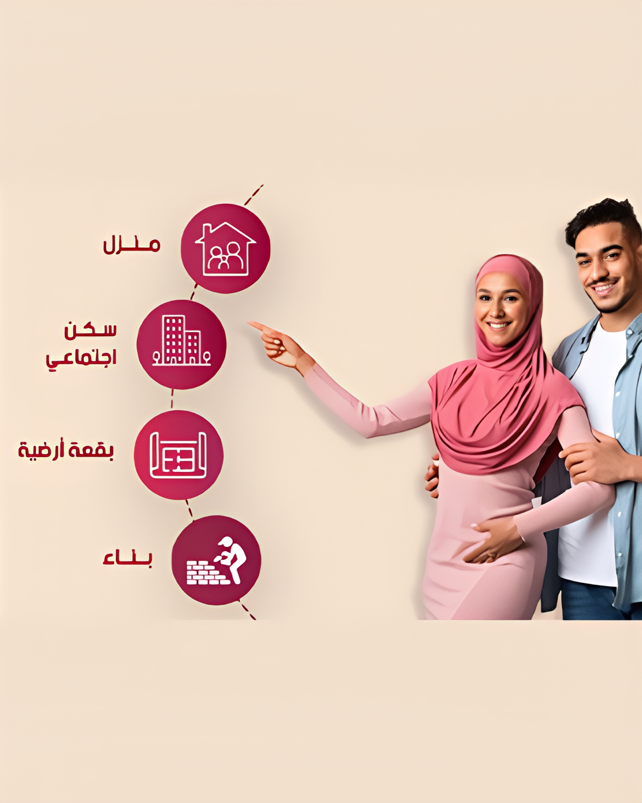 تقييم  <strong> مشروعكم العقاري</strong>